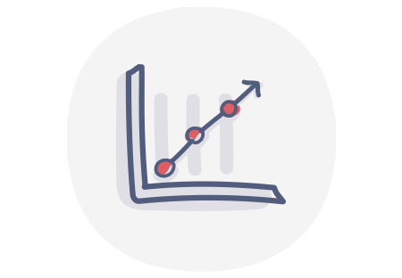 Continuous Improvement